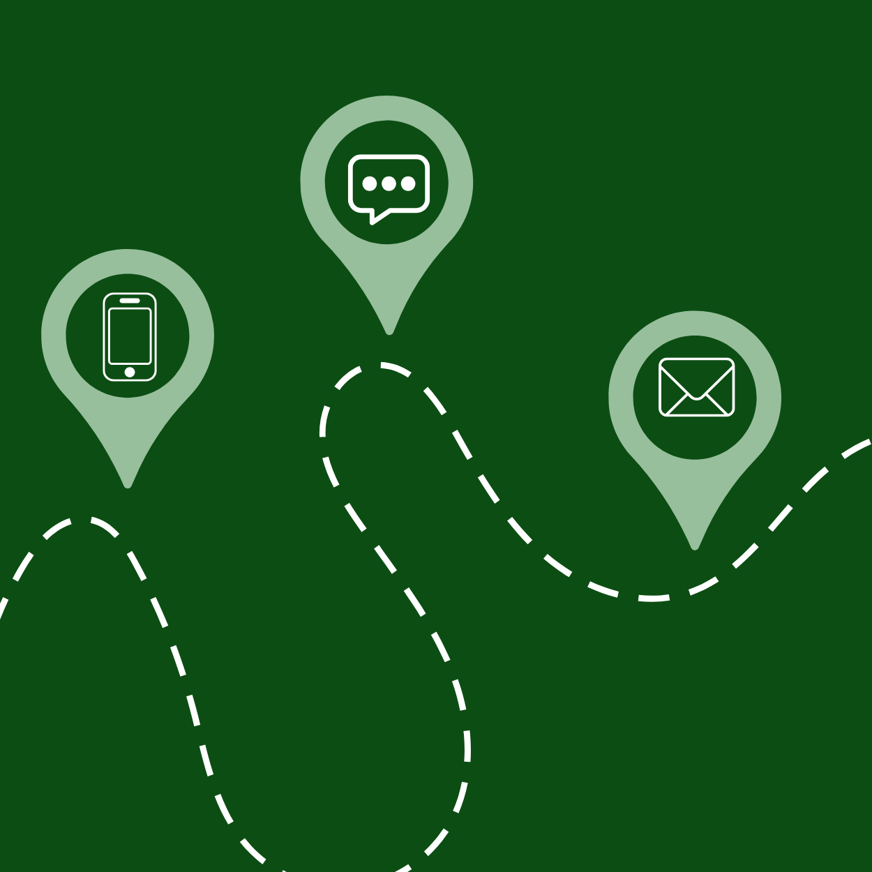 Image of a journey on a green background showing the journey for a consumer from learning a brand to purchasing.